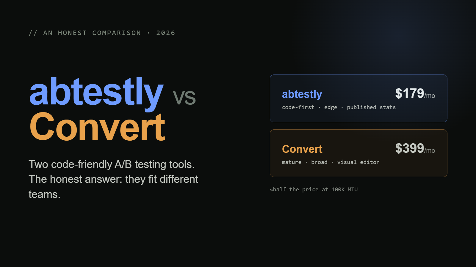 abtestly and Convert compared